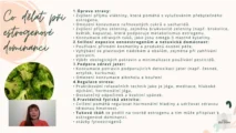 Odborný výklad farmaceutky o&nbsp;řešení estrogenové dominance, podpoře jater a&nbsp;netoxické domácnosti pro&nbsp;kurz hormonální jógy certifikované lektorky Martiny Bajerové.